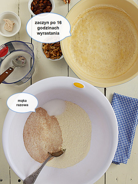 Chleb rustykalny z rodzynkami i orzechami  - etap 4